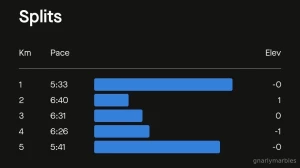 Have a good wednesday new vlog sent out part 1