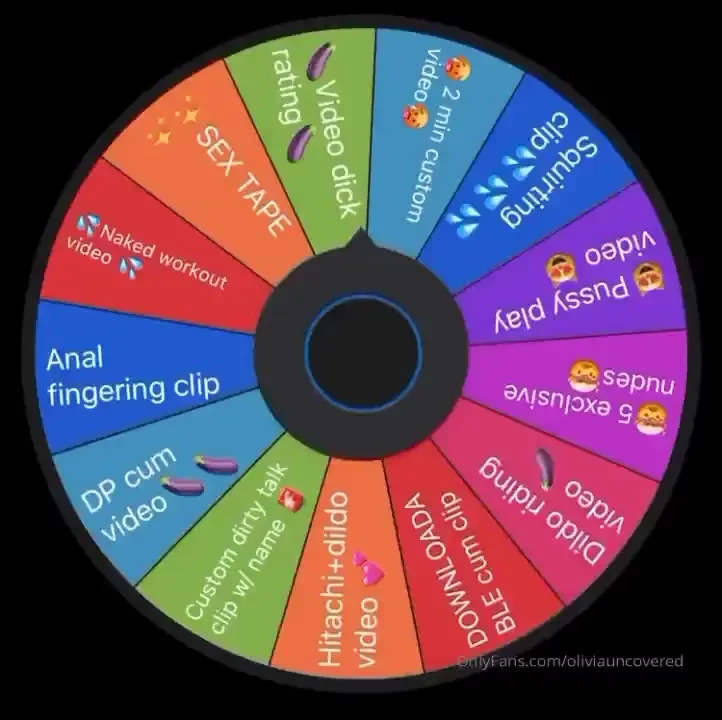 Okay first round of spins have all been sent out there is still time 