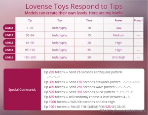 Tomorrows ppv will be 20 00 entry plus token fun let me know if you