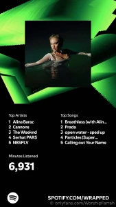 My spotify 2024 wrapped