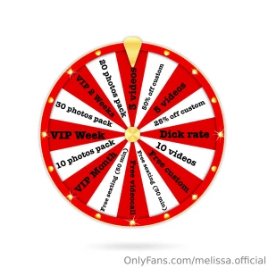 The second version of the wheel with a large number of is already