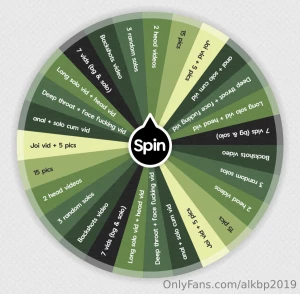 10 wheel spins