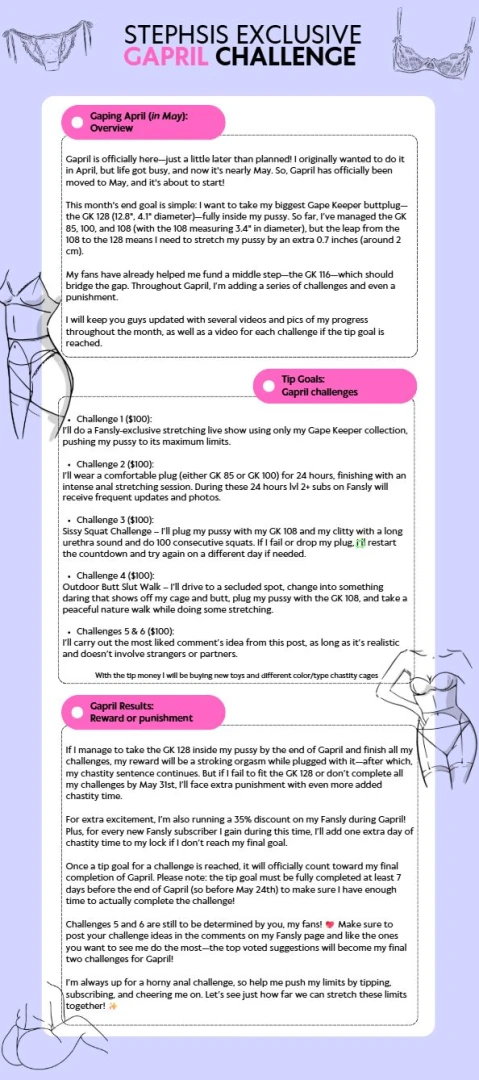 Hey all today marks the official start of gapril yes it s may but part 1 