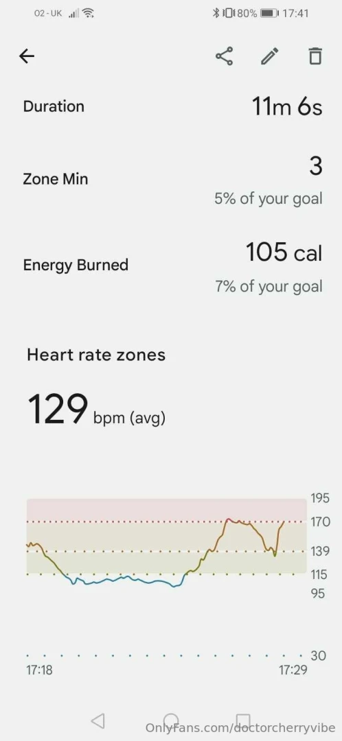 Workout bundle so i did a 10 minute cross-trainer workout my body said part 4 