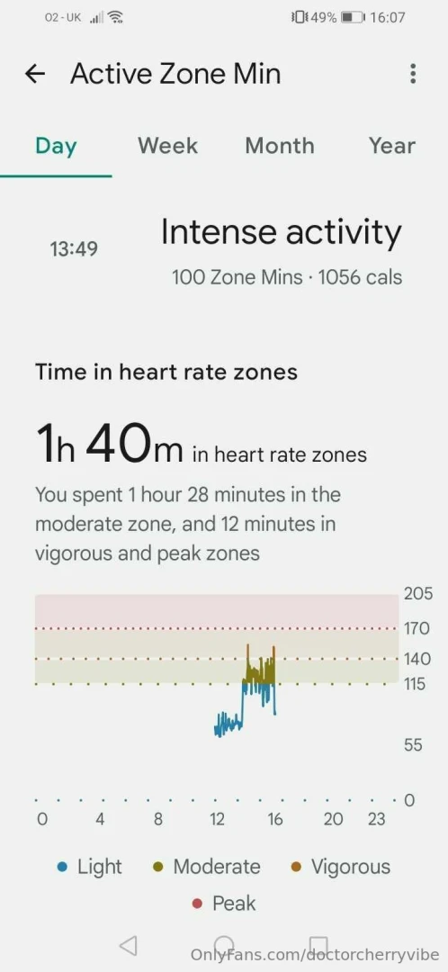 Current body measurement s bicep_32 8cm boobs_114 7cm waist_101 0cm part 3 