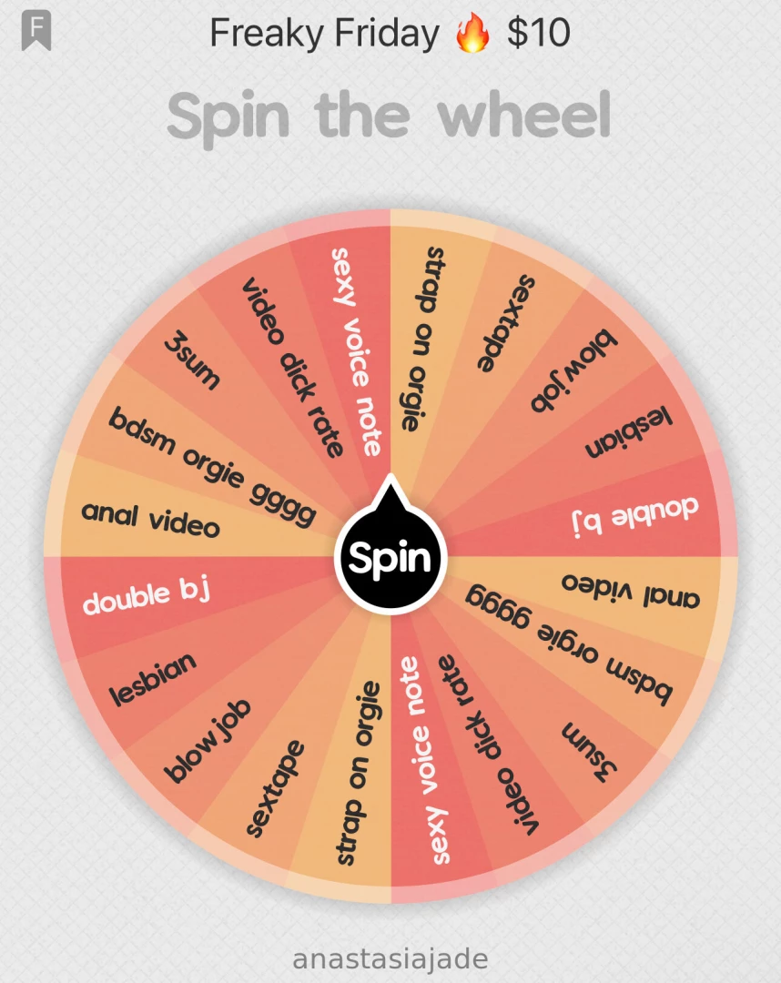 Tip this campaign for 2 wheel spins in your dms 