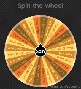 Spin the wheel 10 for 1 15 for 2 25 for 4