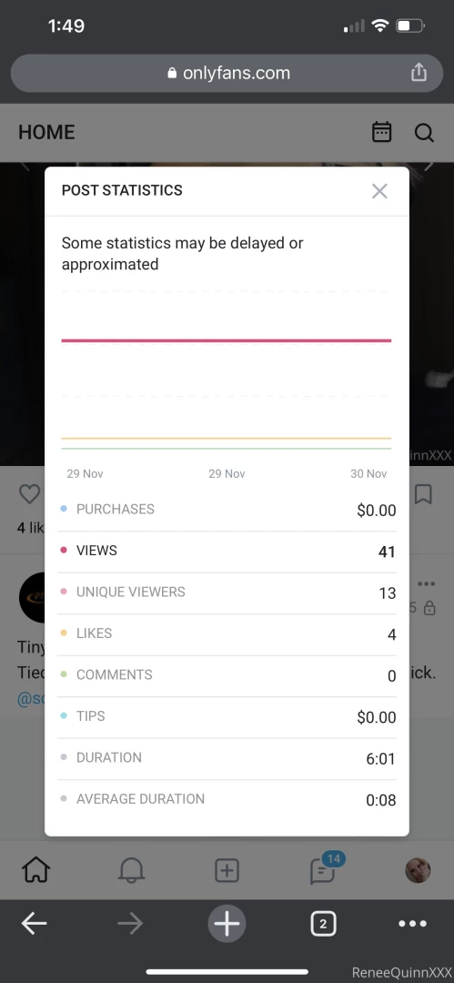 So 41 people saw my post but 4 likes can you imagine how discouraging 