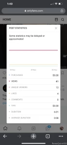 So 41 people saw my post but 4 likes can you imagine how discouraging