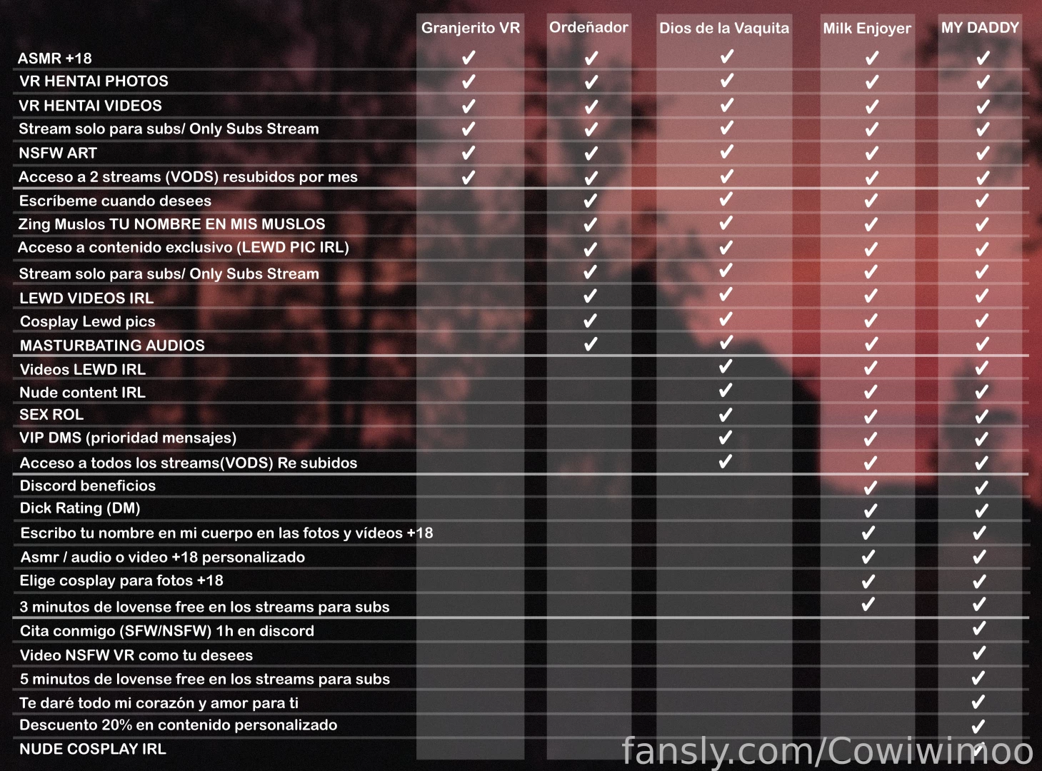 Nuevas subs y recompensas suscr bete y opten deliciosas recompensas 
