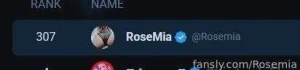 I m competing to be in the top 500 of fansly right now i m 307 but i m