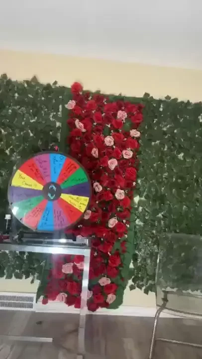 Stream started at 01 17 2023 12 36 am wheel of pleasure 