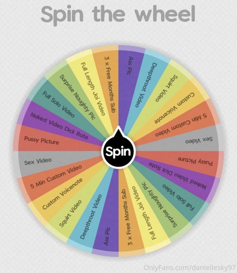 Mega deal on spin the wheel this is 10 for 3 spins usually 15 per spin 