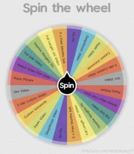 Mega deal on spin the wheel this is 10 for 3 spins usually 15 per spin