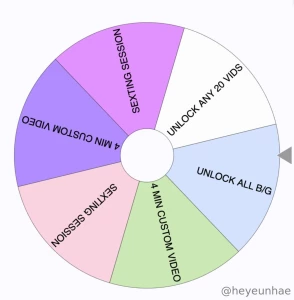 Are you feeling lucky well you don t need to for this wheel because