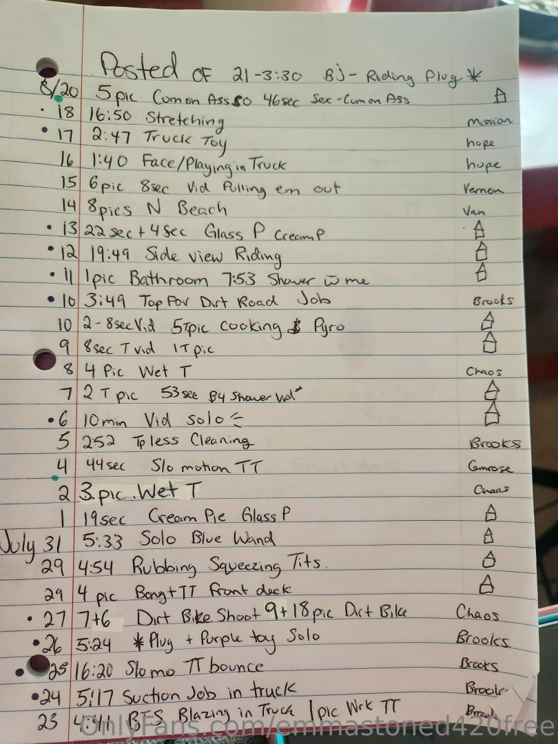Here s a little list of my paid pages content from march till now i part 3 
