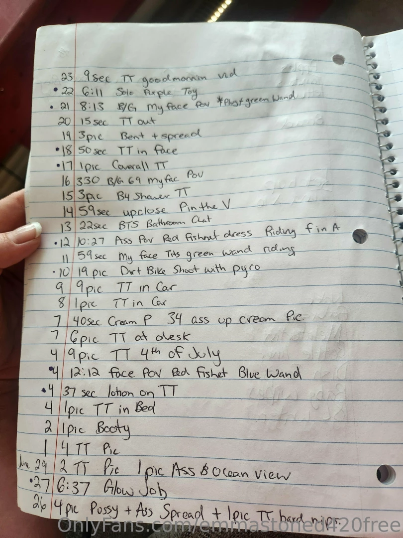 Here s a little list of my paid pages content from march till now i part 5 