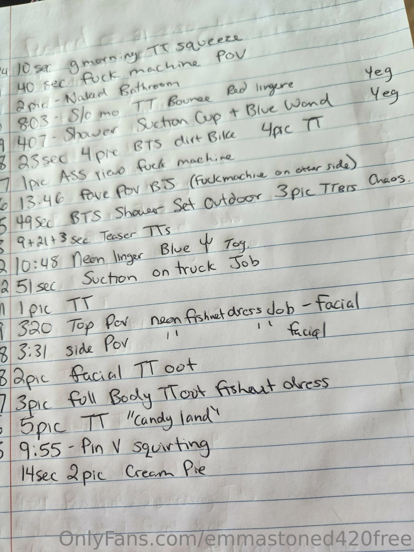 Here s a little list of my paid pages content from march till now i part 4 
