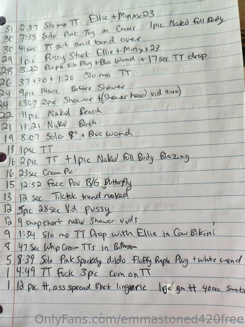 Here s a little list of my paid pages content from march till now i 