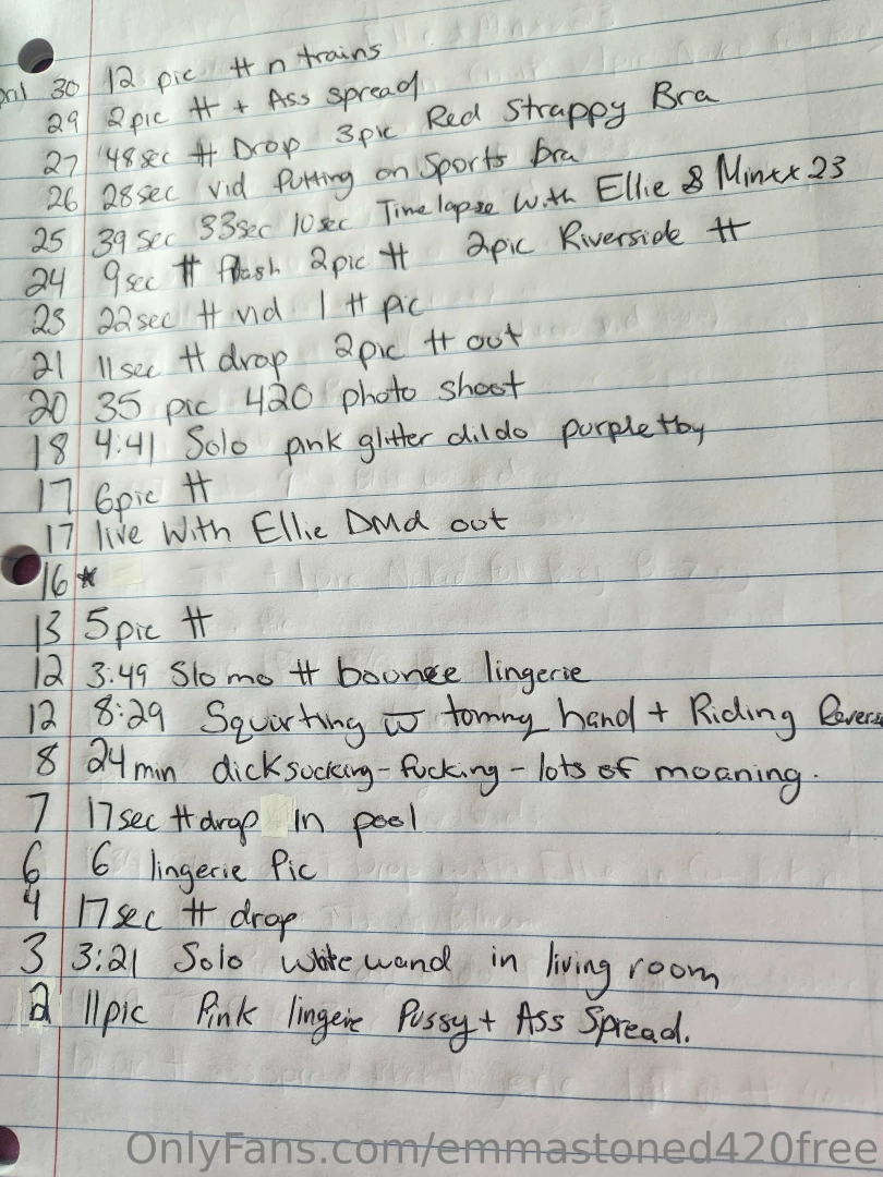 Here s a little list of my paid pages content from march till now i part 1 