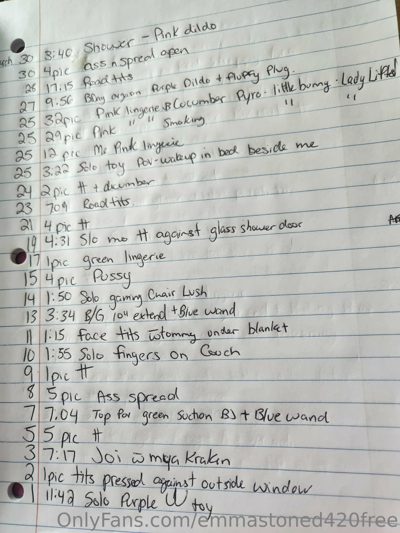 Here s a little list of my paid pages content from march till now i part 2 