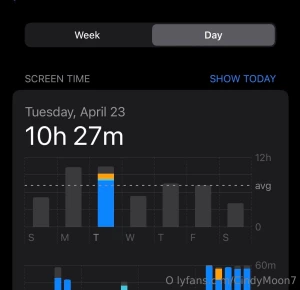 Hi everybody i ve been streaming more often lately i usually pop up part 8