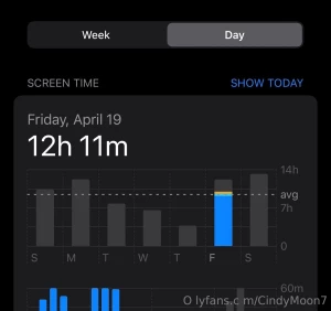 Hi everybody i ve been streaming more often lately i usually pop up part 11