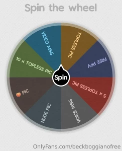 Who wants to play spin the wheel tip this post 12 for one spin 20 for