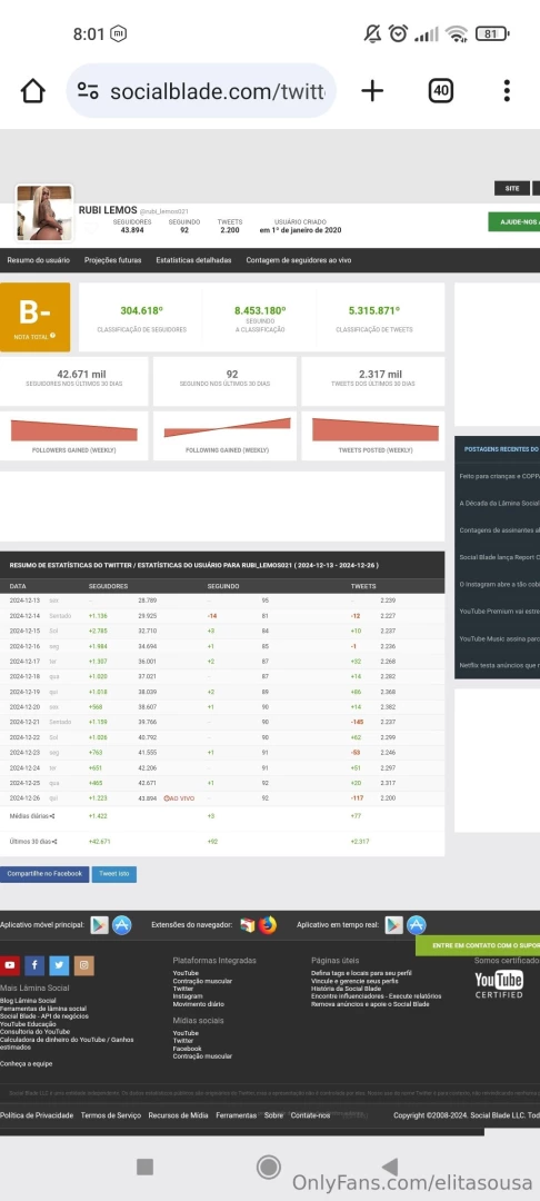 The best ts content of the moment personalized and varied content part 4 