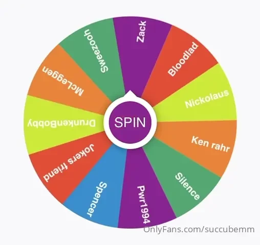 Congratulations to our winner will be doing another prize wheel soon 