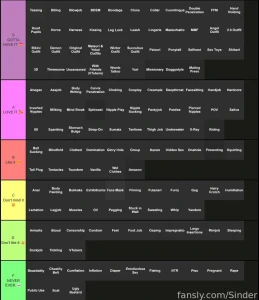 Thanks for coming to my first fansly stream here s my tier list of