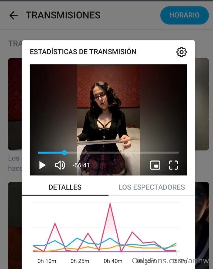 Bebes gracias por unirse era mi primera vez nos entretuvimos y nos 