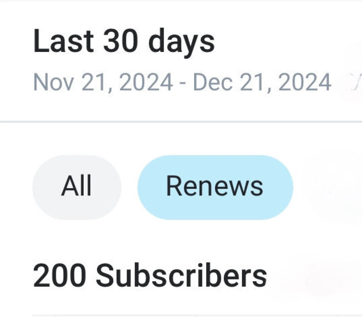 Wow taking a moment of gratitude to recognize 200 recurring 