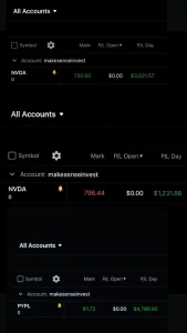 Want to learn how to trade stocks