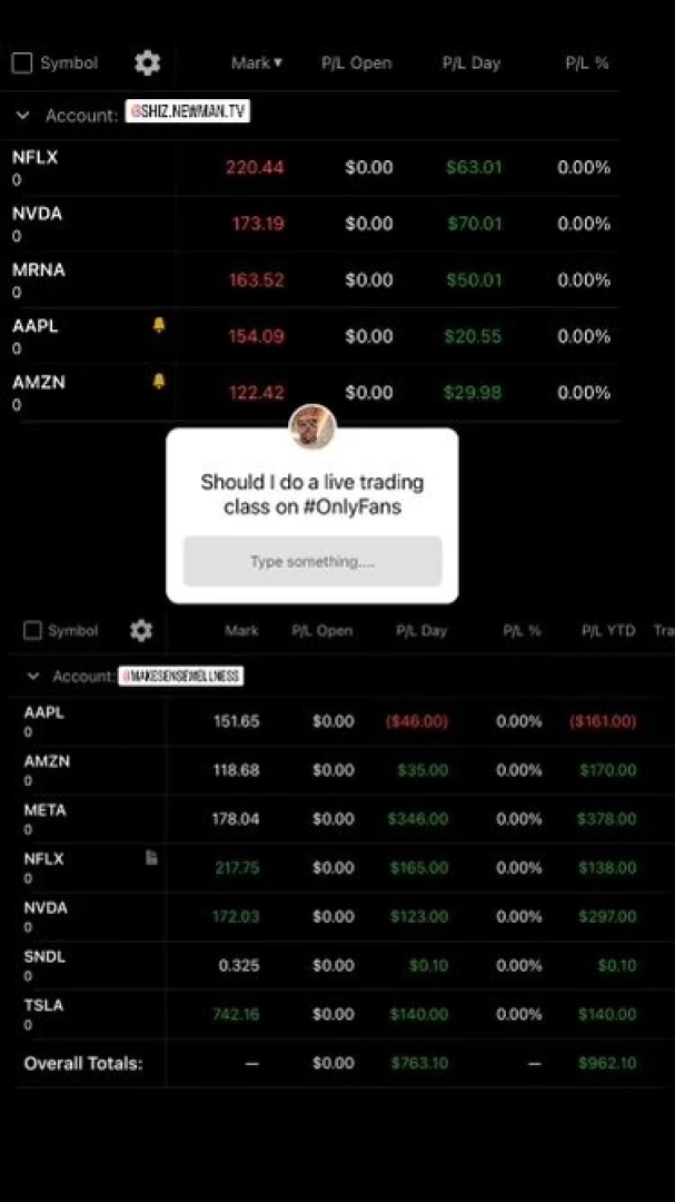 Who wants a live day trading class 