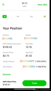 12 18 amp 12 24 options trading 2020 see below for next week amp year part 1