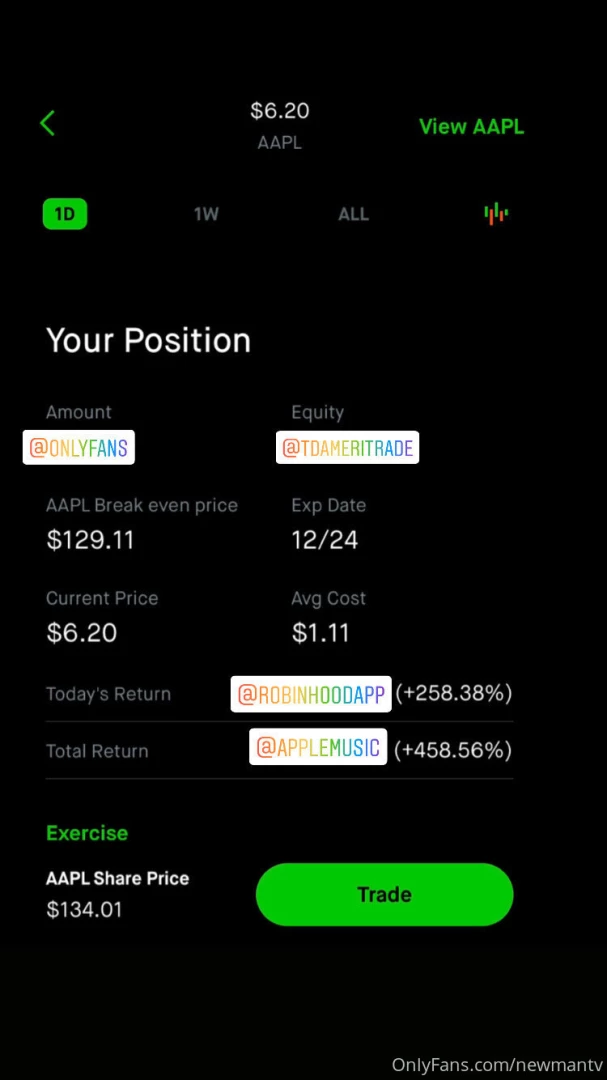 12 18 amp 12 24 options trading 2020 see below for next week amp year 