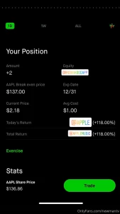 Options strategies for 12 31 2020