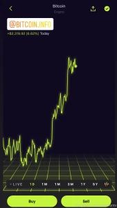 Market strategies signup part 4