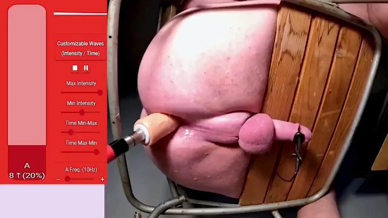 The art of edging and denial 