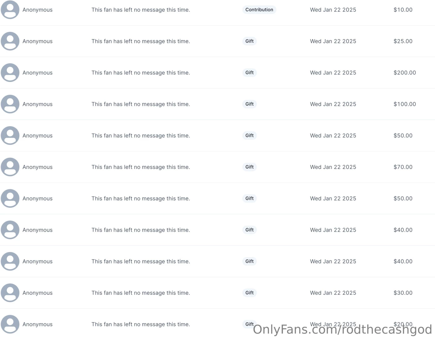 Super weak cash slave on skype last night gave into my godly muscles 