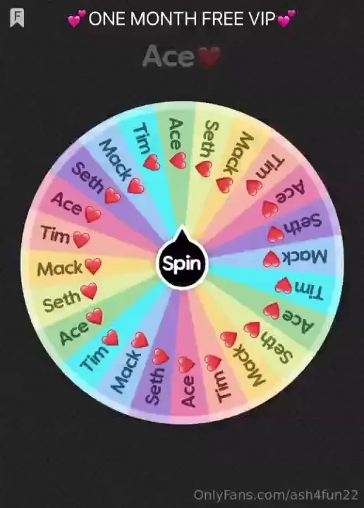 Time to spin the wheel thank you to everyone who played names are on 