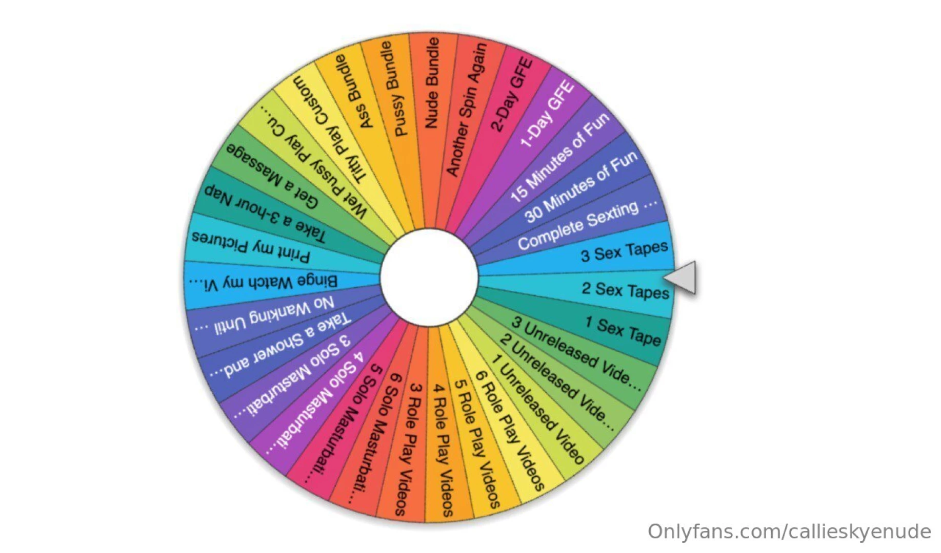 Wheel of sunshines and rainbows your fairy milf s giving away a bunch 