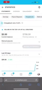So this absolute dickhead did chargebacks on not just me but a bunch