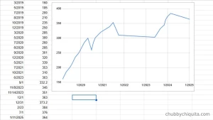 Filmed a 20 minute long babbling video where i talked about my gains part 1
