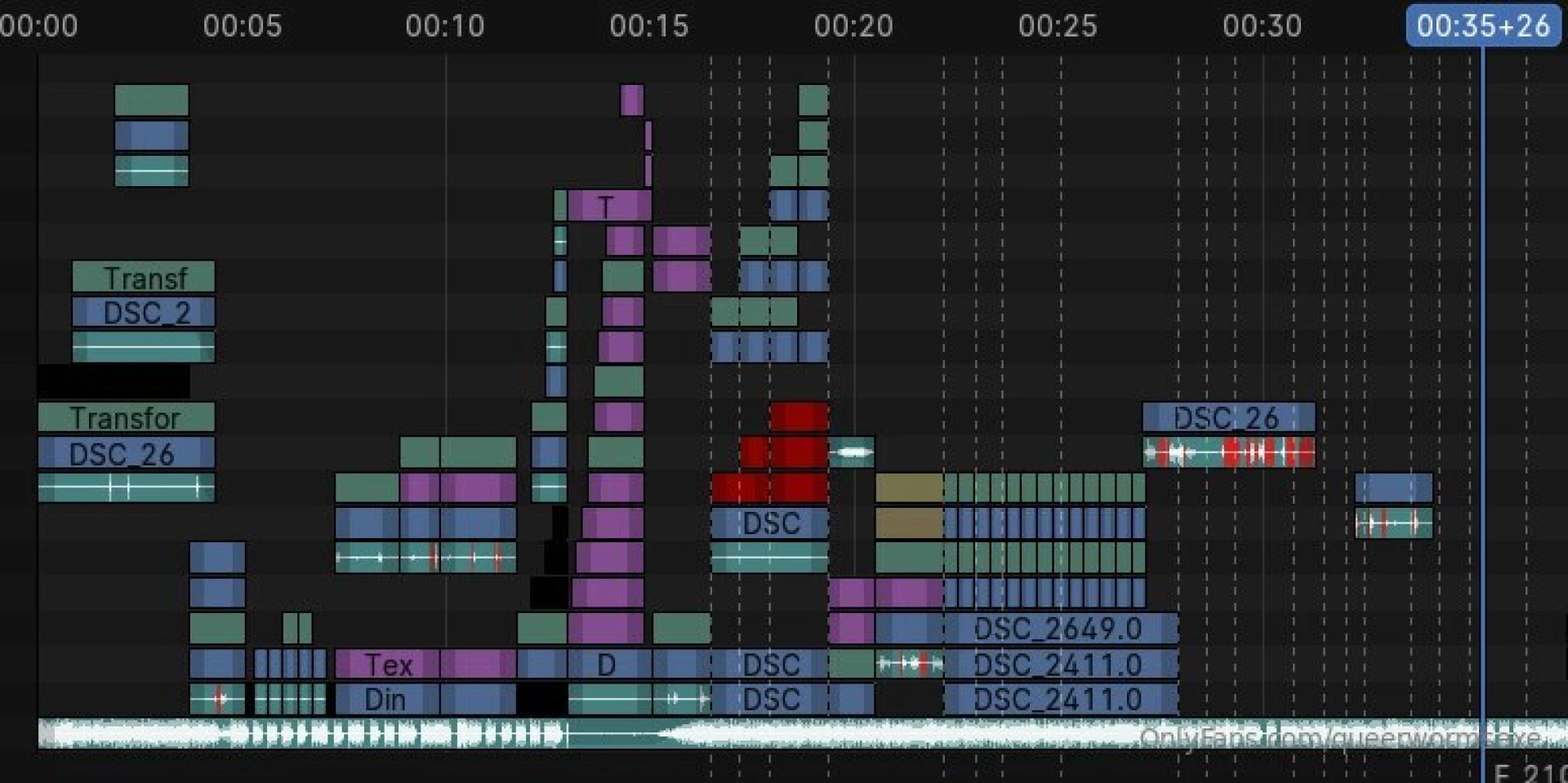 Why do i do this to myself i hope you all have a great weekend lt 3 