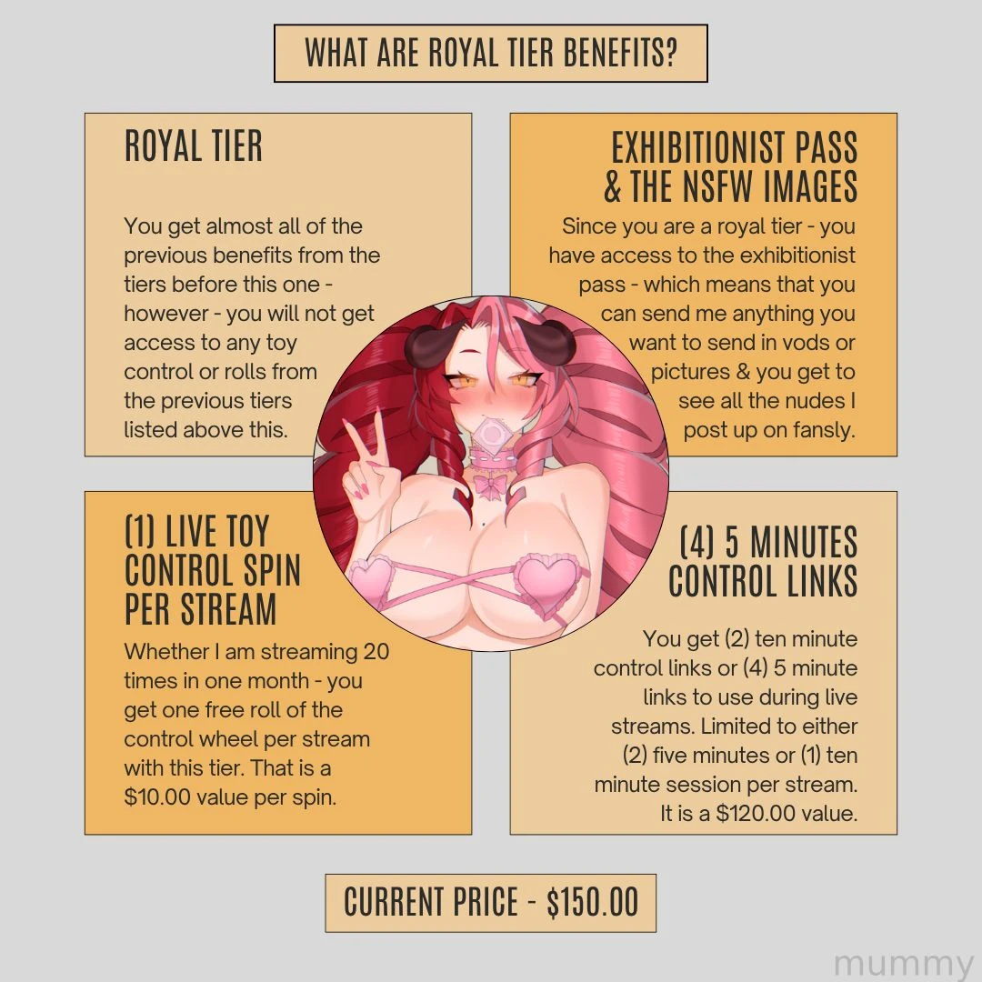 Want a better explanation of the subscription tiers and what each of part 2 