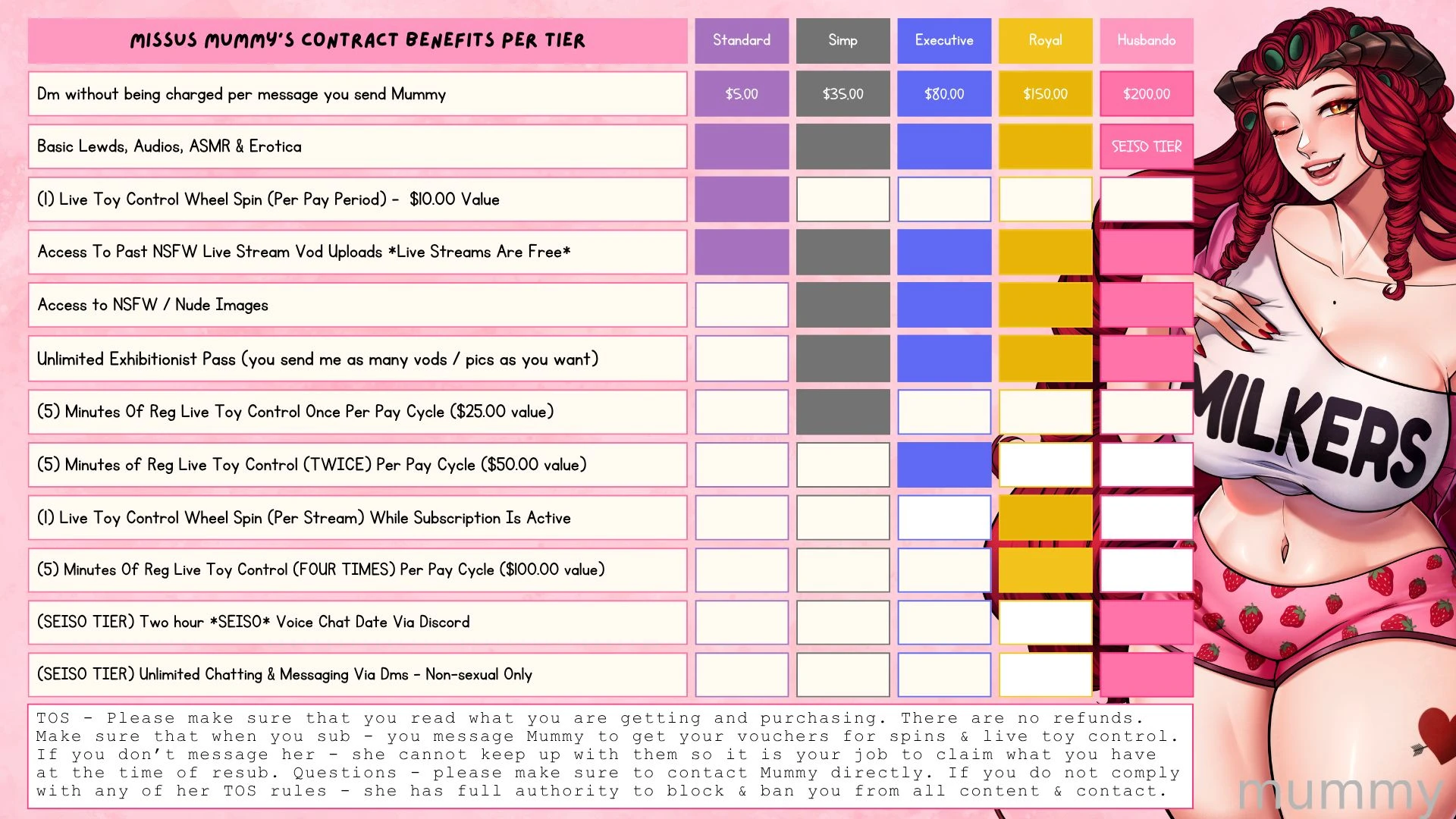Hello my little cream pies i have exciting news to share with everyone part 3 