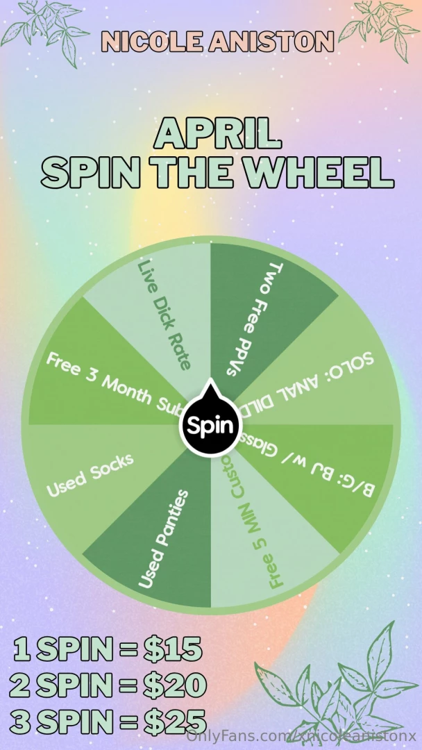 Introducing april spin the wheel happy 4 4 everyone hope you are 