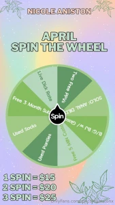 Introducing april spin the wheel happy 4 4 everyone hope you are